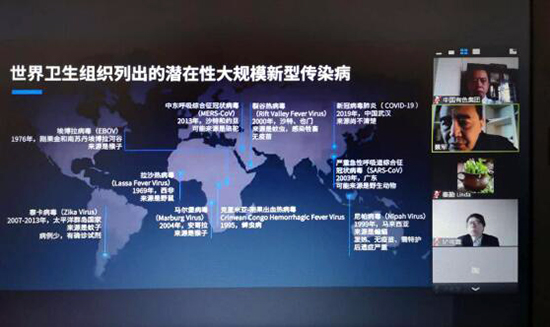公司在非出資企業代表出席清華大學與非洲中方機構合作抗疫聯合會議