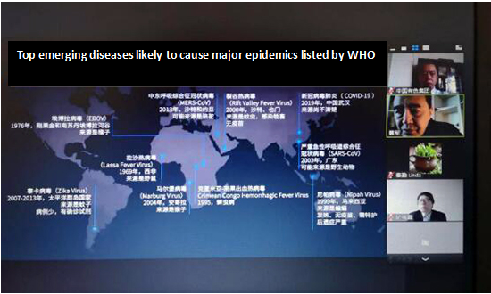 Representatives of CNMC Funded Companies in Africa Attend the Joint Meeting of Tsinghua University and Africa-based Chinese Organizations on Anti-epidemic Cooperation